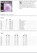 Imagen de Thomastik-Infeld Spirocore Viola  D -Re  String 4/4 medium